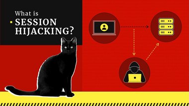 Session Hijacking