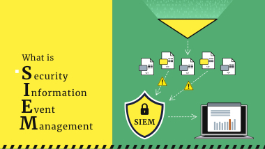 What is SIEM?