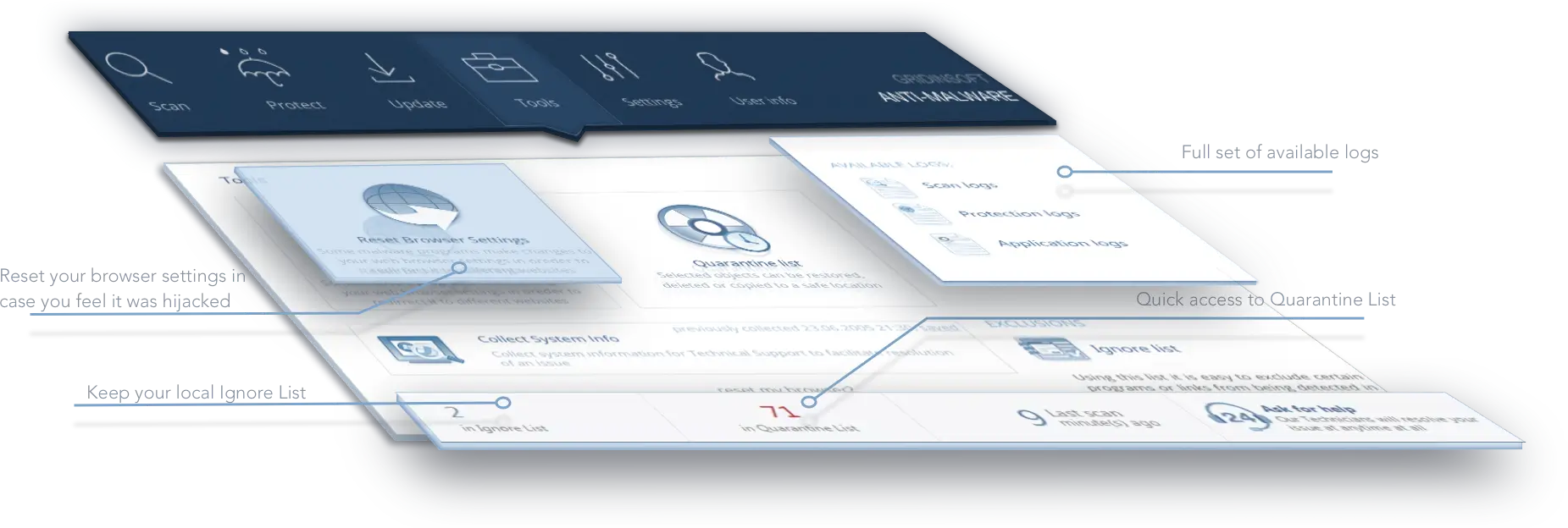 Gridinsoft Anti-Malware quarantine list and tools for resetting browser settings and viewing protection logs